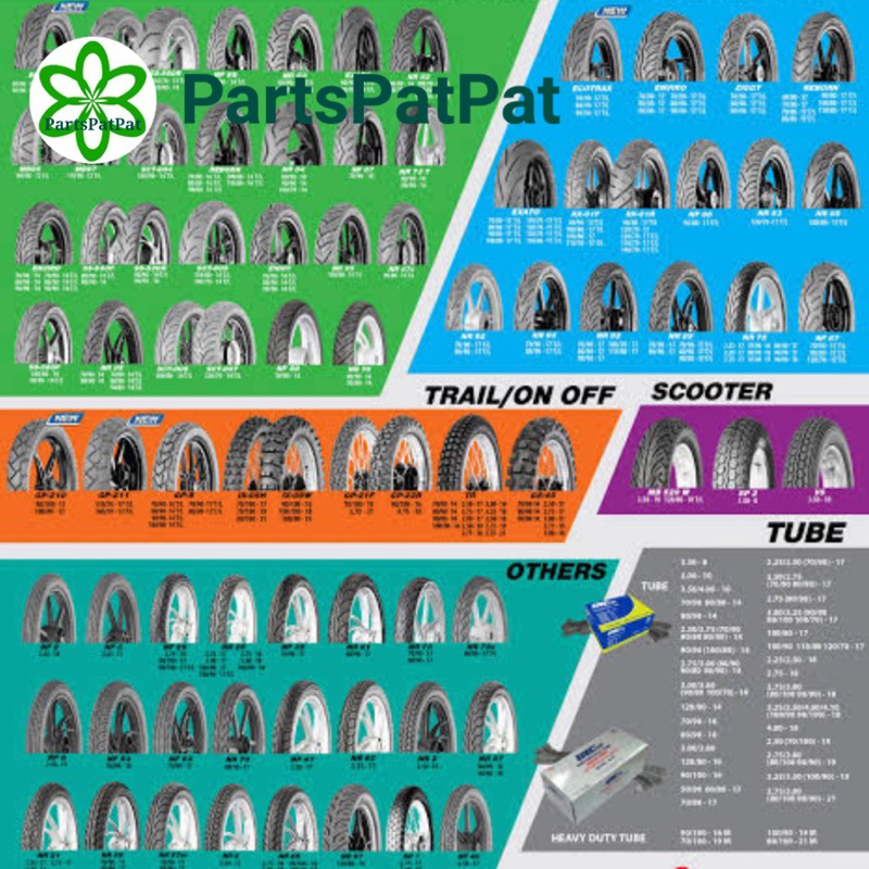 BAN LUAR TUBETYPE IRC RING 17 7090 70/90-17 70/90R17 ALL VARIAN NF35M/NF63B/NR57M/NR69/NR72/NR73/NR8