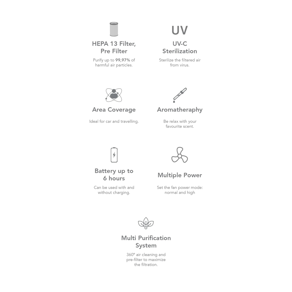 DREW Air purifier - PURE ME