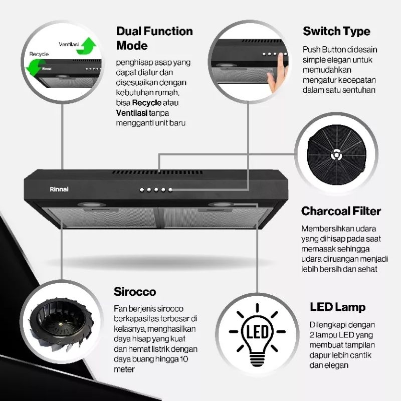 PENGHISAP ASAP DAPUR