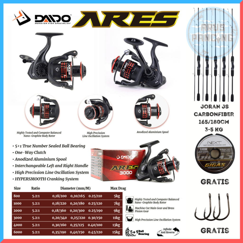 SATU SET REEL DAIDO ARES ONEWAY HYPERSMOTH DAN JORAN DAIDO FIBER SOLID MAX POWER 16KG