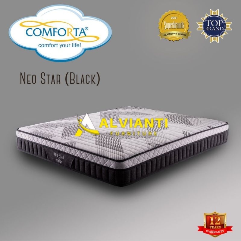 Comforta Neo Star Kasur Saja Only 160 x 200 160 x 200 Matras-Mattrasa Spring Bed