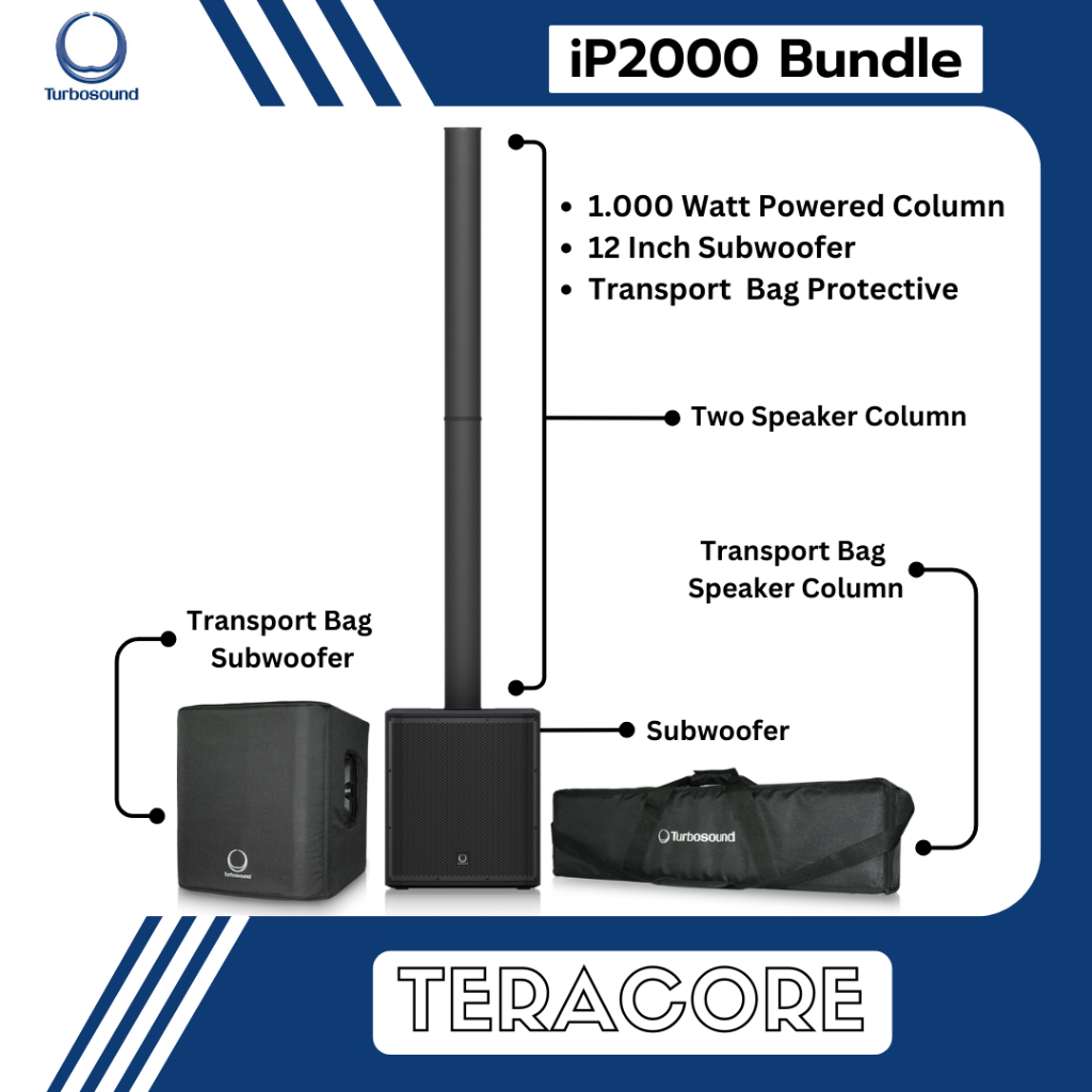 Turbosound iP2000 iP 2000 iP-2000 Speaker Aktif Column Array Subwoofer