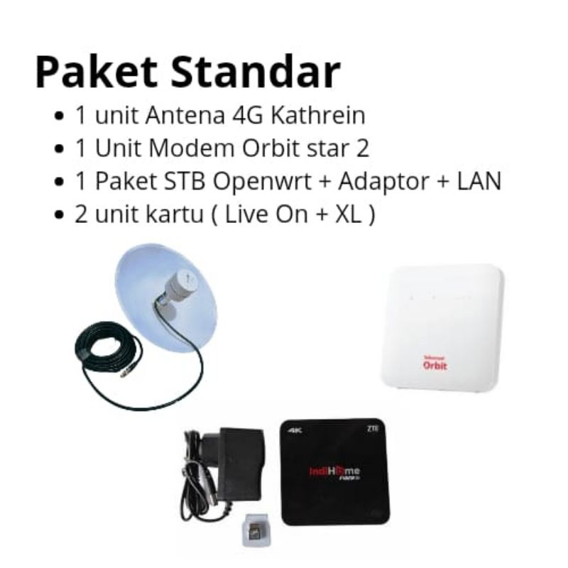 Full Paket Openwrt