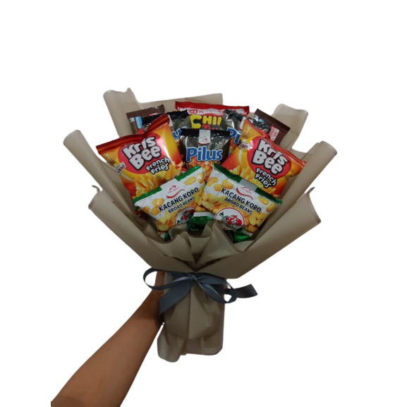 

Buket Snack | Buket Murah | Buket Premium | Buket Besar