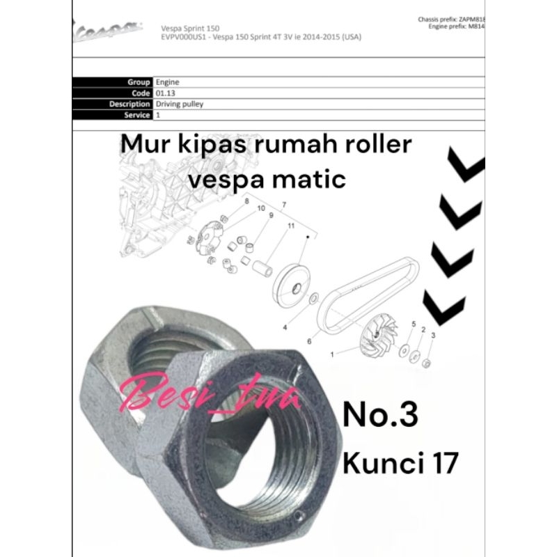 mur kipas rumah roller vespa matic