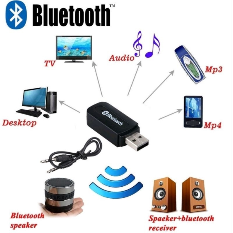 Bluetooth Receiver CK-02 USB Penerima Audio Mobil