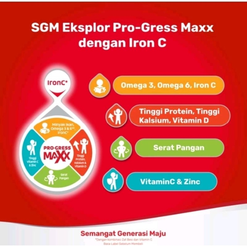 

SGM 1 plus Vanila 900 gram