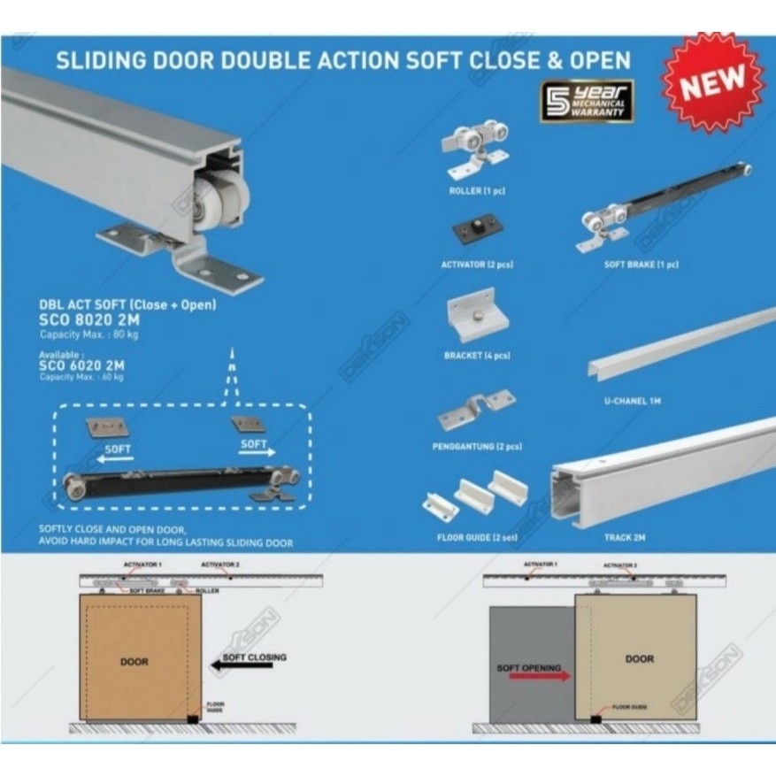 DEKKSON - REL SLIDING DEKKSON SCO 6020 2M ( REL SLIDING )