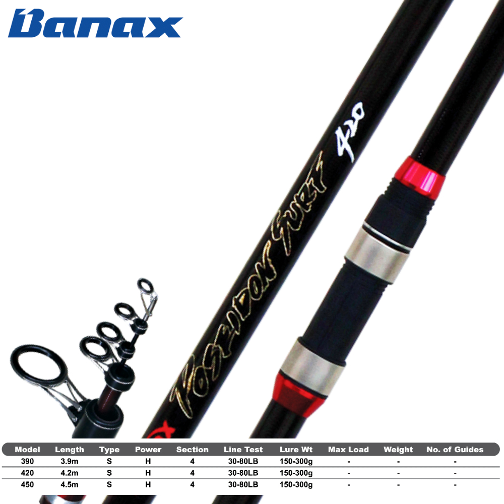 Joran Pancing Pasiran Banax Poseidon 390 420 450 Joran Pantai