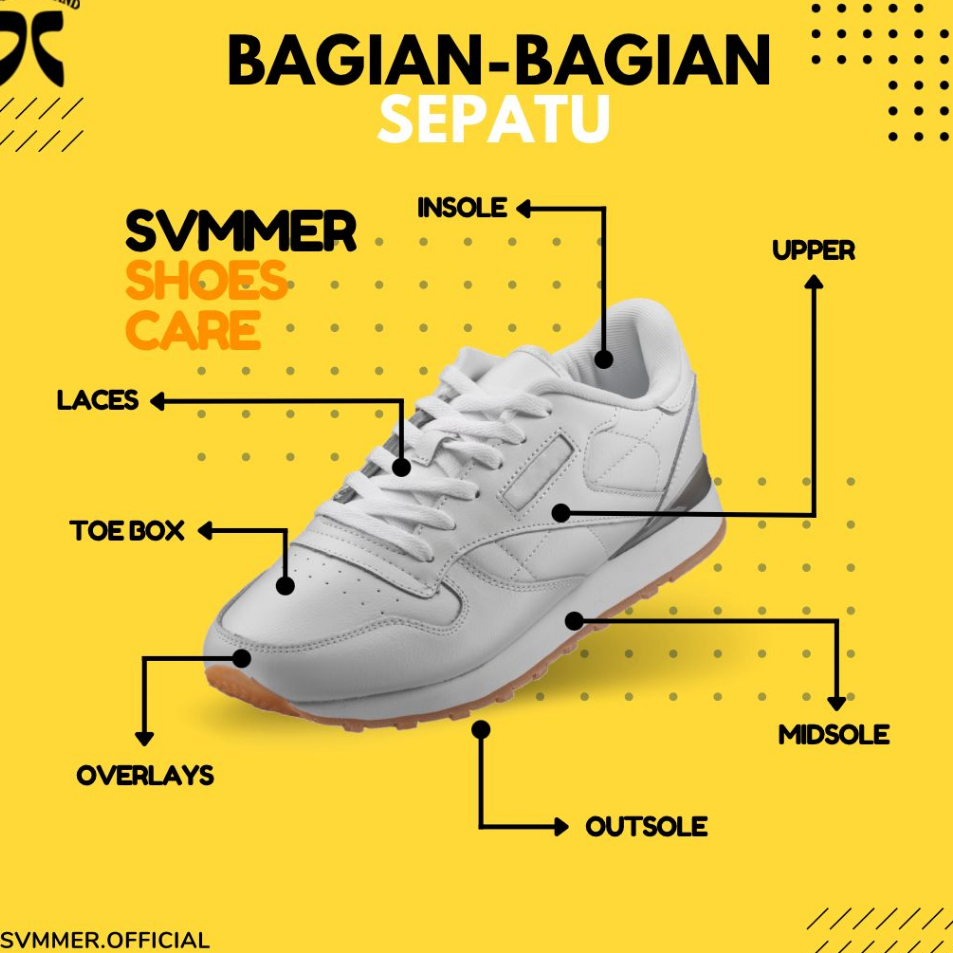 

Best Terlaris Cat Sepatu, Cat Tas, Cat Canvas, Suede, Cat Kulit, Dompet Leather Paint Untuk Bahan Sintesis/ Syntetic - SUMMER BRAND