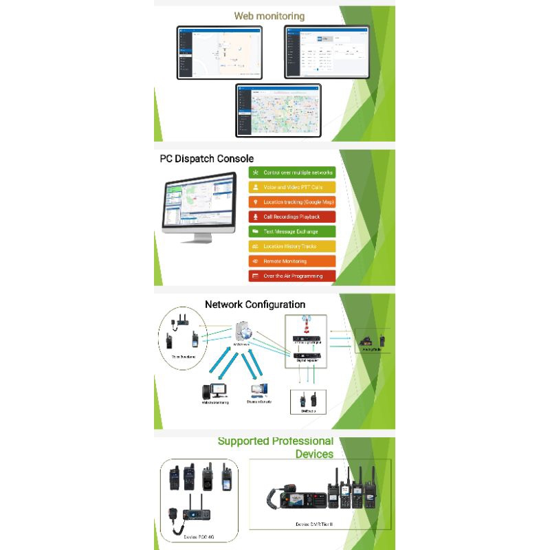 POC PTT INTEGRASI RADIO DMR baofeng