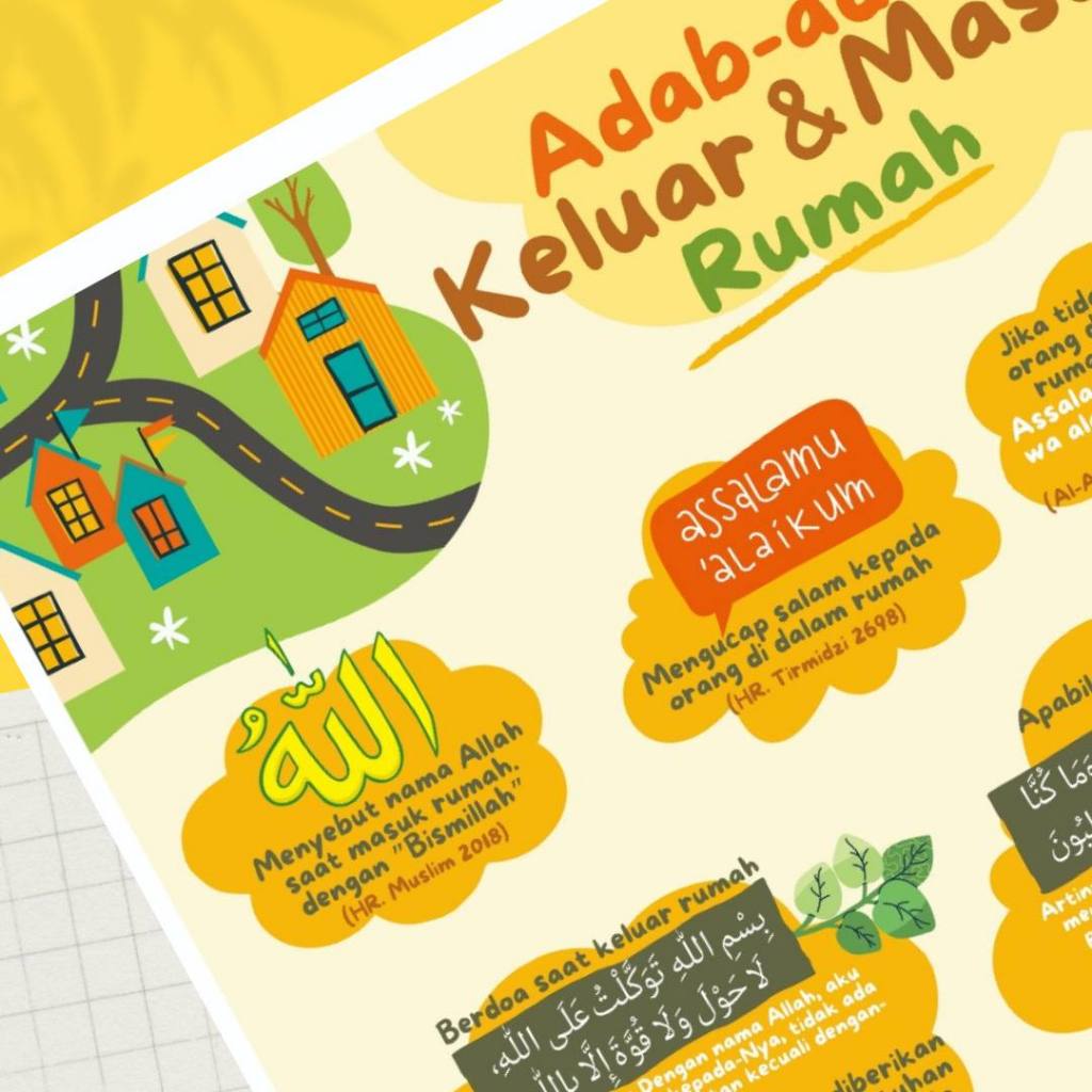 Poster Adab Keluar Masuk Rumah