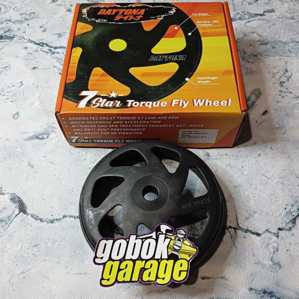 MANGKOK KAMPAS GANDA DAYTONA 5018 GENIO BEAT SCOOPY / MANGKOK KAMPAS GANDA DAYTONA KODE 5018