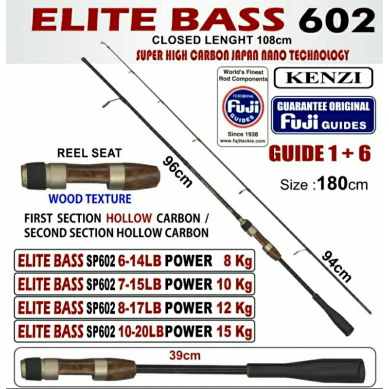JORAN PANCING KENZI ELITE BASS 602 FUJI ORIGINAL