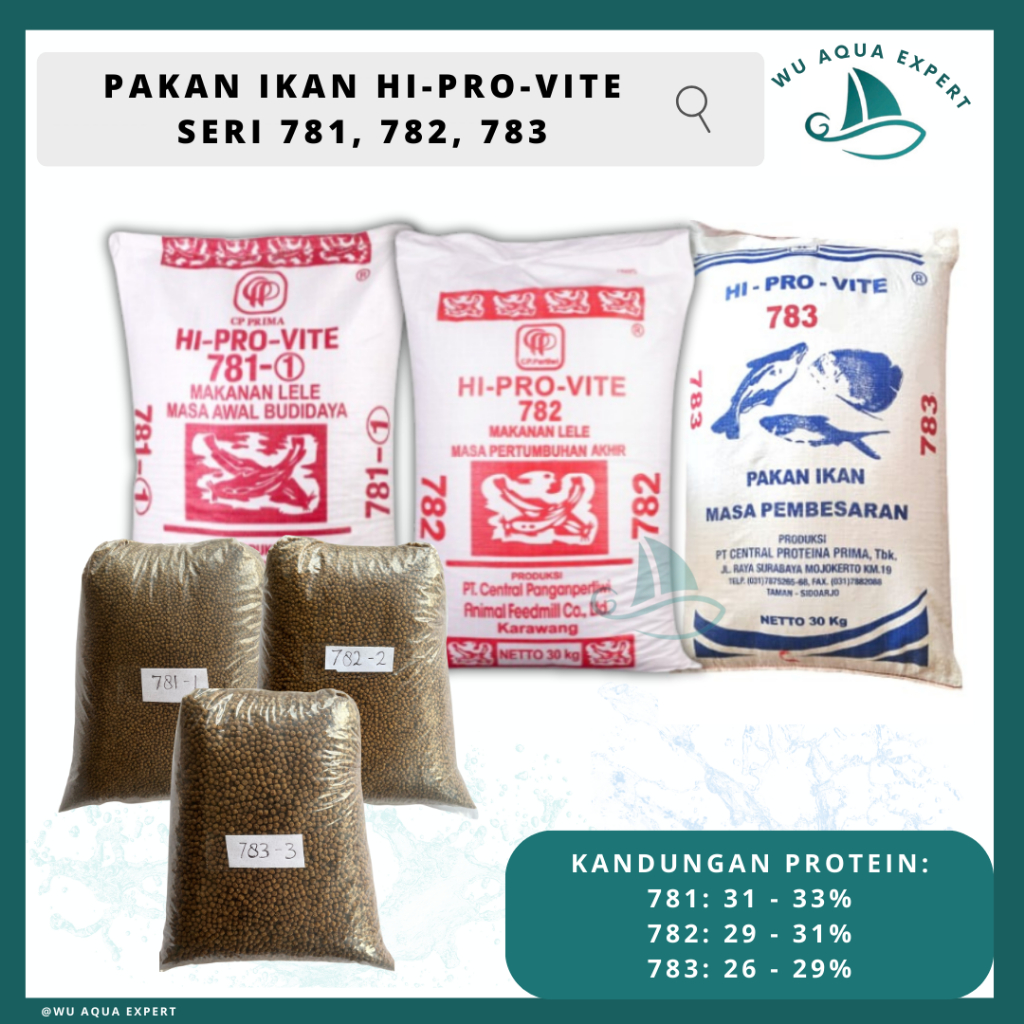 REPACK 2 Kg HI-PRO-VITE 781, 782, 783 - 1, -2, -3, -4  CPP Pakan Ikan Budidaya Makanan Pelet Ikan Gu