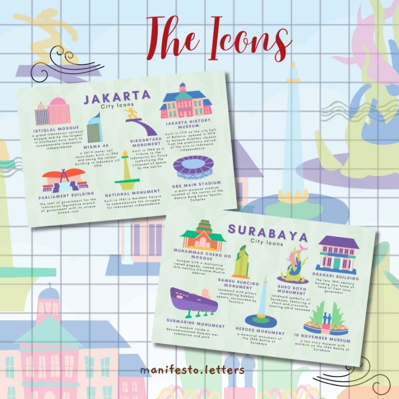 

Postcard The Icons | Kartu Pos City | Ikon Kota Jakarta | Surabaya Tourism