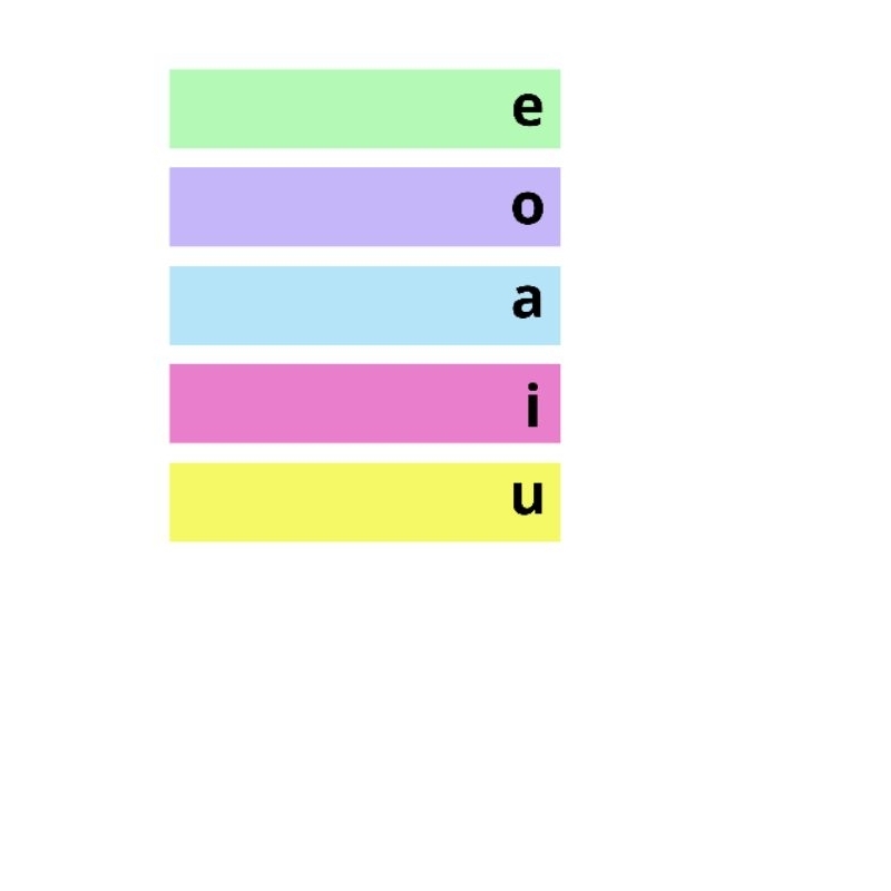 Agengworksheet Mainan Montessori Belajar Membaca Roda Belajar Edukasi PAUD/TK