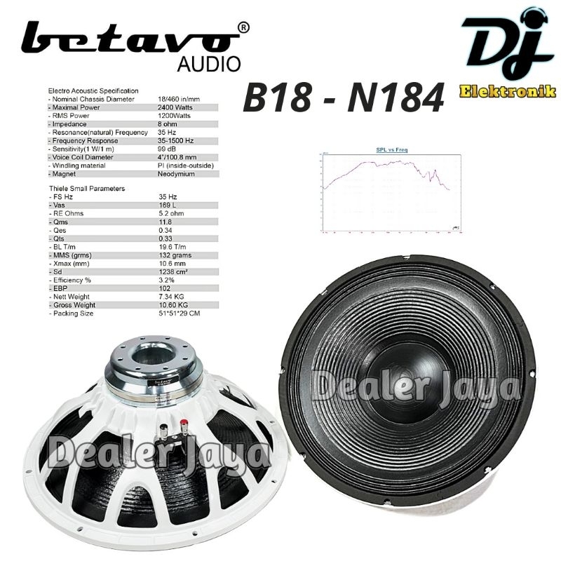 Speaker Komponen Betavo B18 - N184 / B18N184 - 18 inch
