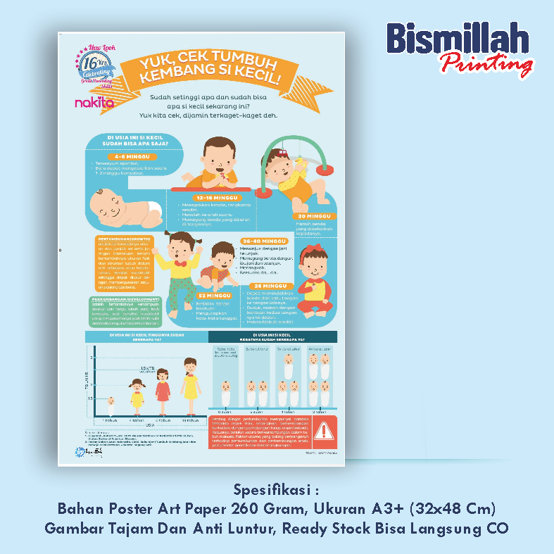 

Poster Kesehatan Yuk Cek Tumbuh Kembang Si Kecil