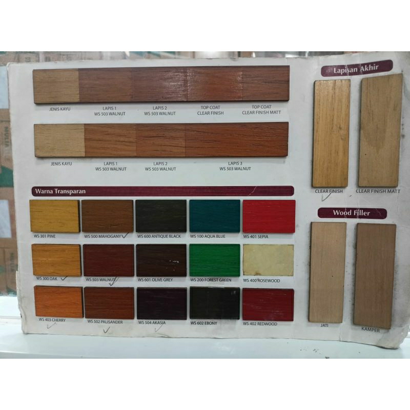 mowilex woodstain politur air