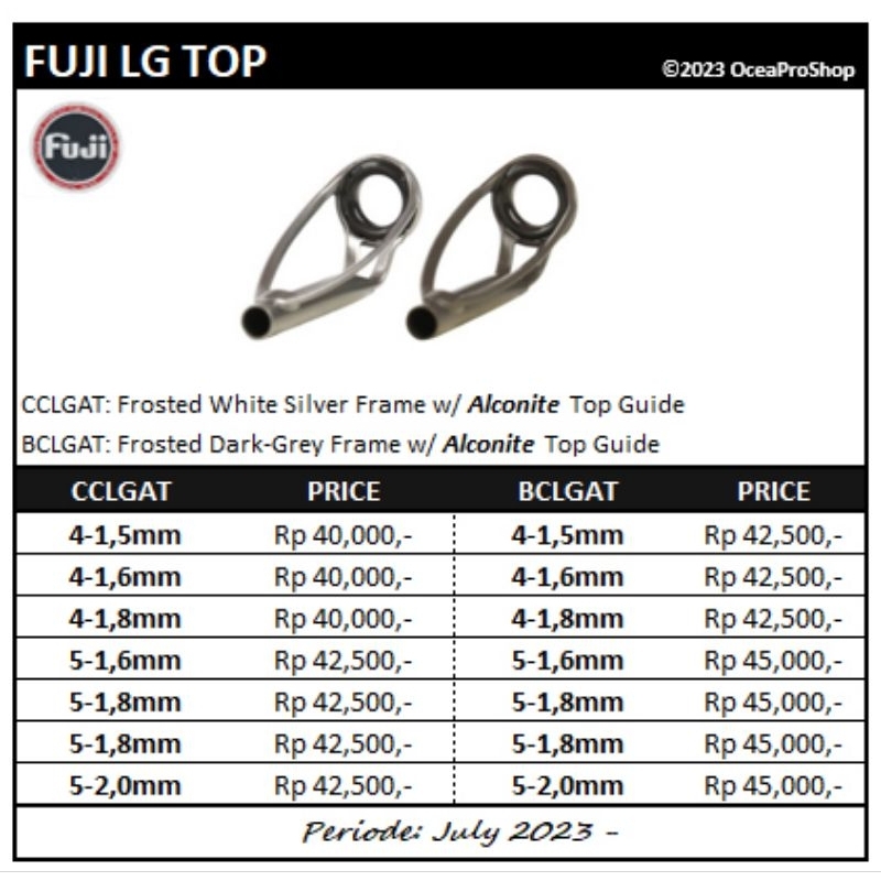 Fuji Top LGAT Alconite Ring
