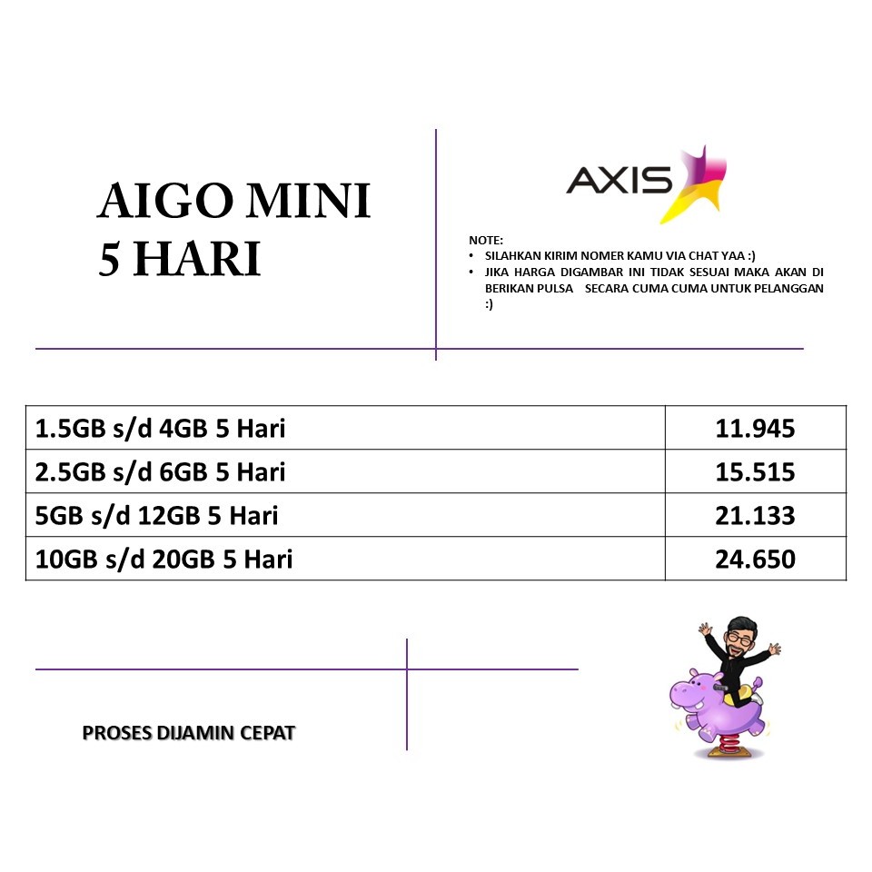 AIGO MINI 5 HARI - KUOTA AXIS - PAKET DATA AXIS