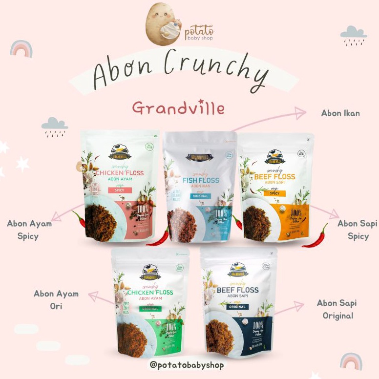 

[AR080] Grandville Abon Crunchy - ABON CIPUNG Ayam Ori - Ayam Spicy - Sapi Ori - Sapi Spicy - Abon ikan 48