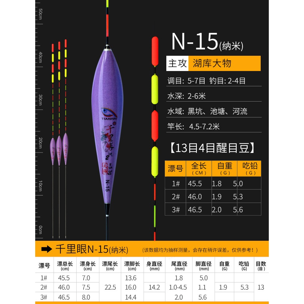 Pelampung Pancing Ikan Mas Nanofish Anti Badai Ujung tebal 3mm Panjang.40 CM