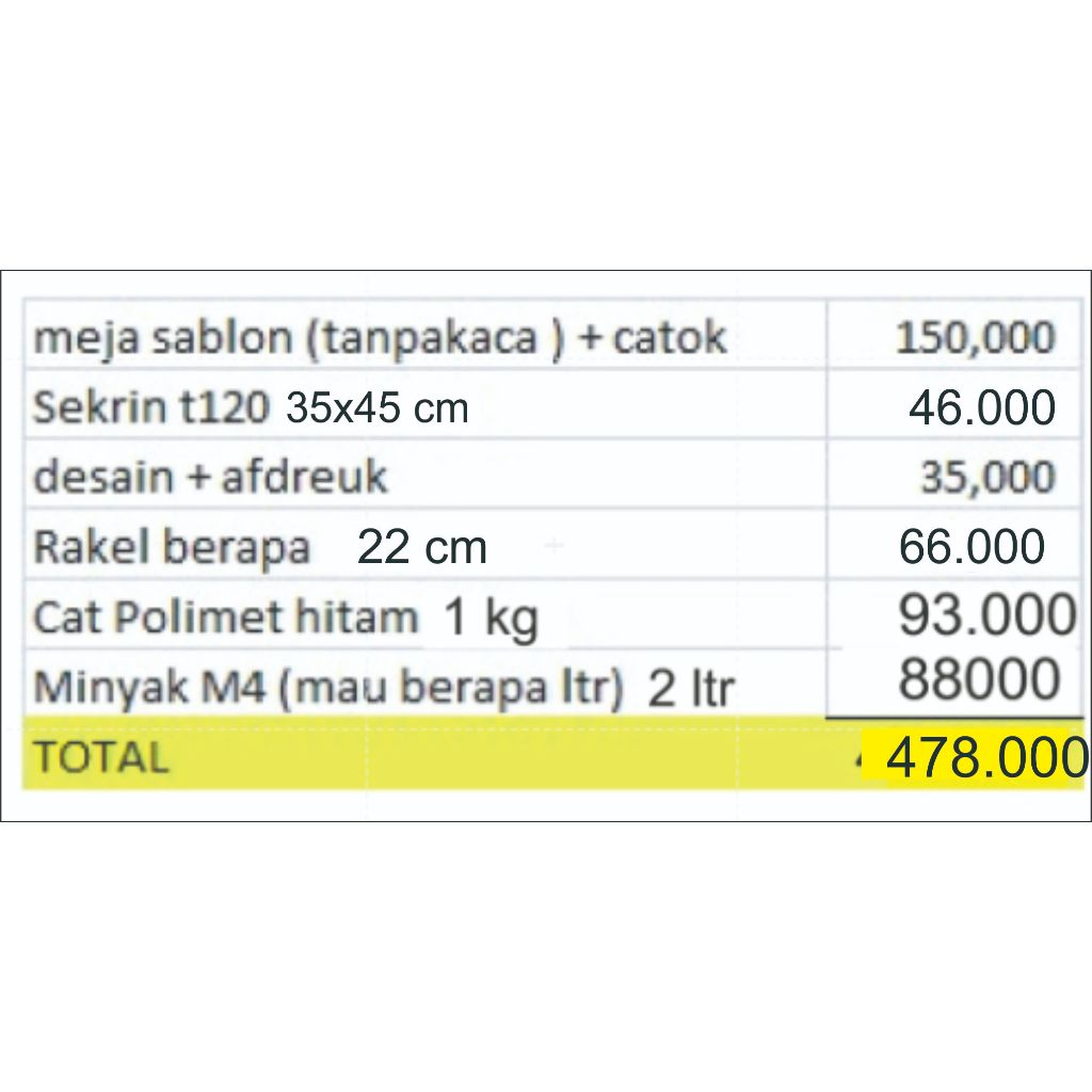 

sekrin plastik pesanan