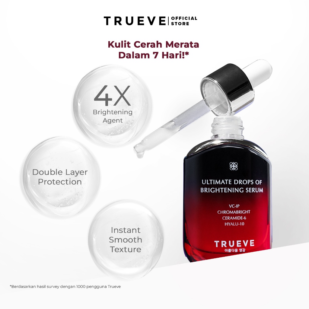 Trueve Paket Glowing Anti Jerawat (Acne Care Treatment Serum &amp; Ultimate Drops of Brightening Serum)