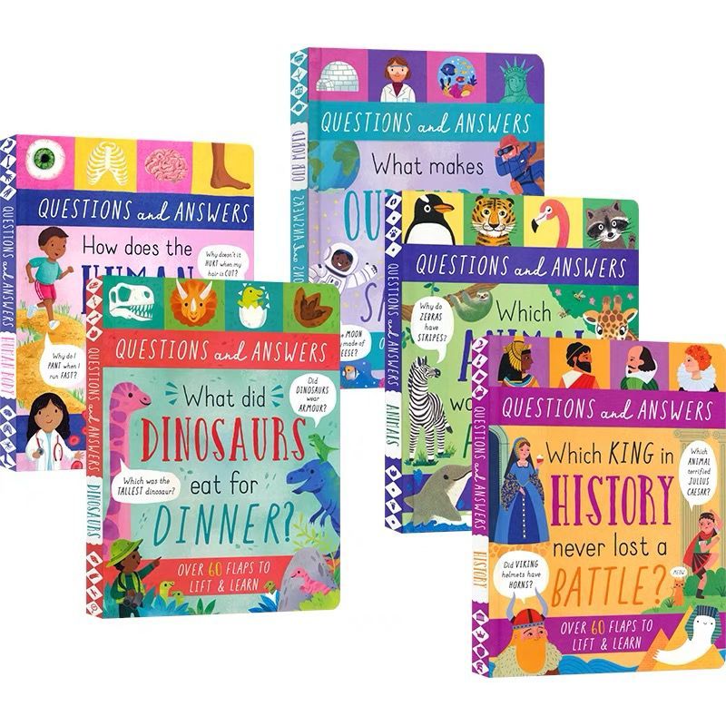 

RB Free Poster Kidnedu Buku Flip Flap North Parade tentang Human Body, Buku Dinosaurs, History< our