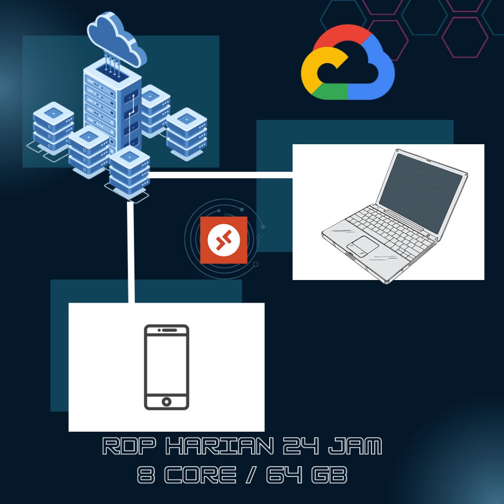 RDP Harian Garansi Full 4, 8 Core 16, 32, 64GB Garansi Full
