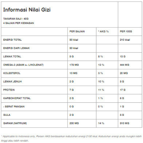 

Ayam Brand - Ikan Tuna Kaleng Cabe 24 pcs 160gr