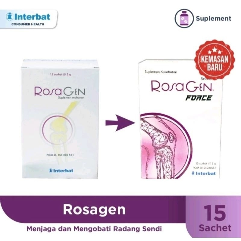 ROSAGEN