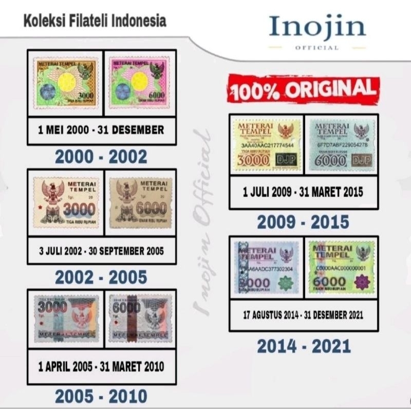 

perangko 6000 2014-2021