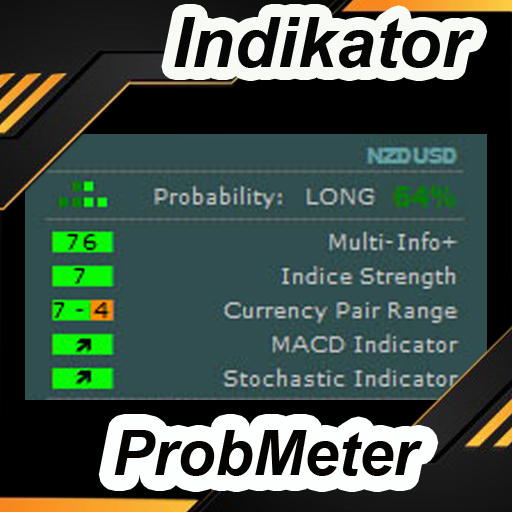 Indikator Probability Meter Signal Trading Forex | Indikator Signal Trading Forex