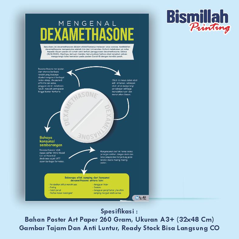 Poster Kesehatan Mengenal Dexamethasone