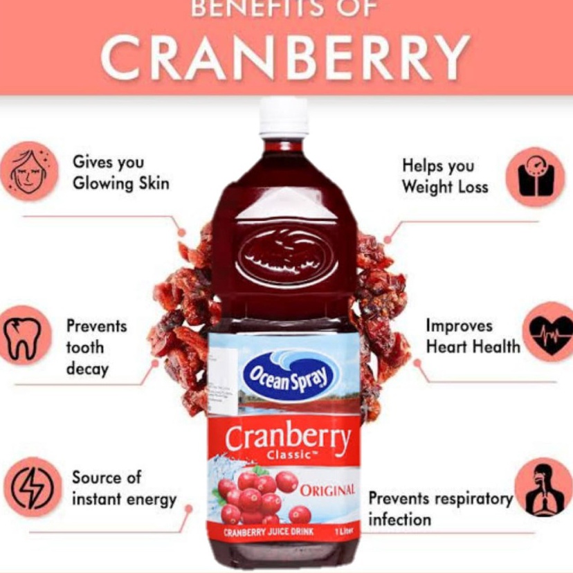 

Seller Ocean Spray Cranberry Classic Original Juice Fruit 1Ltr ➭➱✥❄