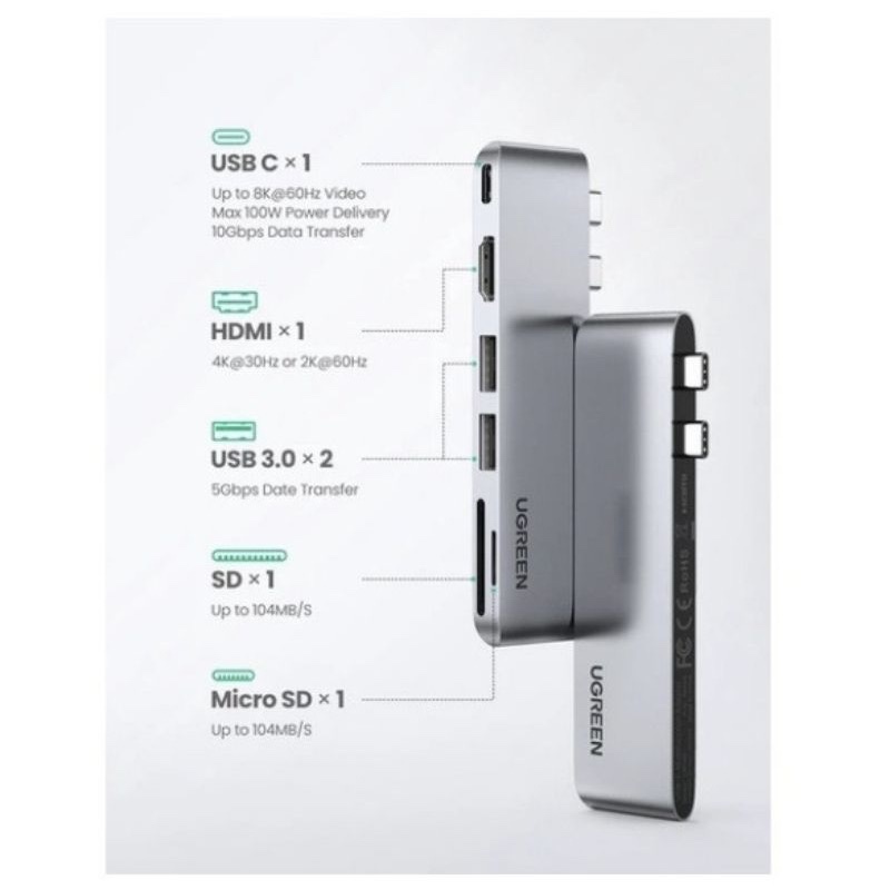 ￼USB HUB UGREEN USB Type C For Laptop Thunderbolt 3 Multi Port 3.0 HDMI