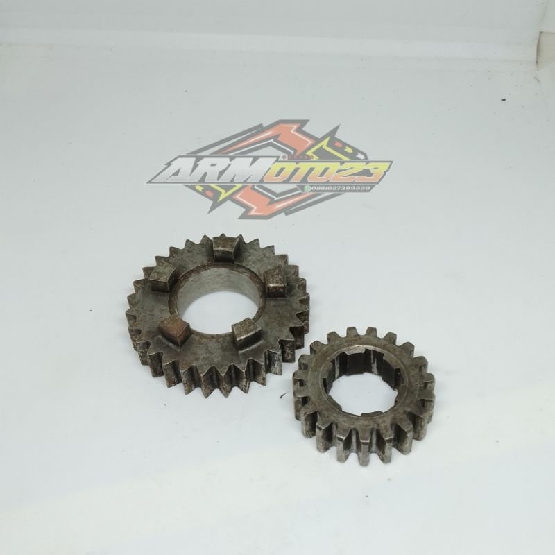 GIGI RASIO OPLOS MEGAPRO GL PRO GIGI 2 MATA 19, GIGI 5 MATA 29 PNP