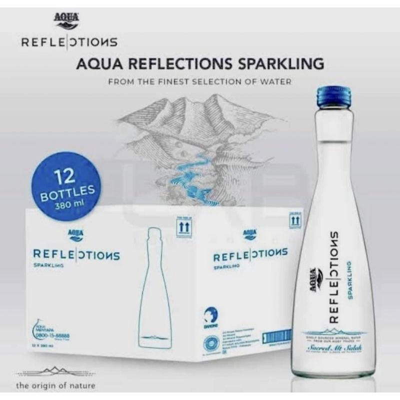 Aqua reflections sparkling