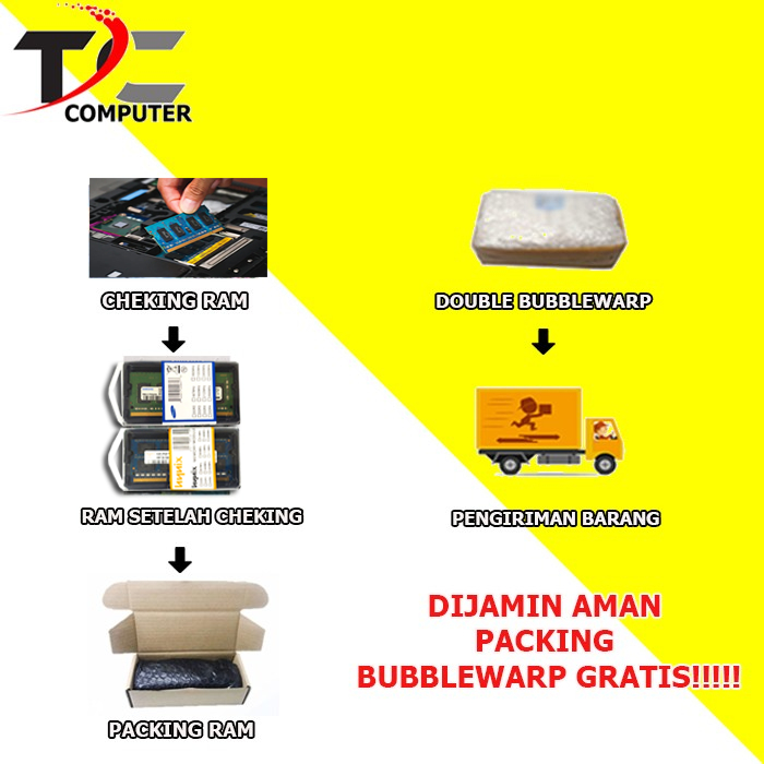 RAM laptop / SODIMM DDR3 PC3 8GB 16GB 10600 12800