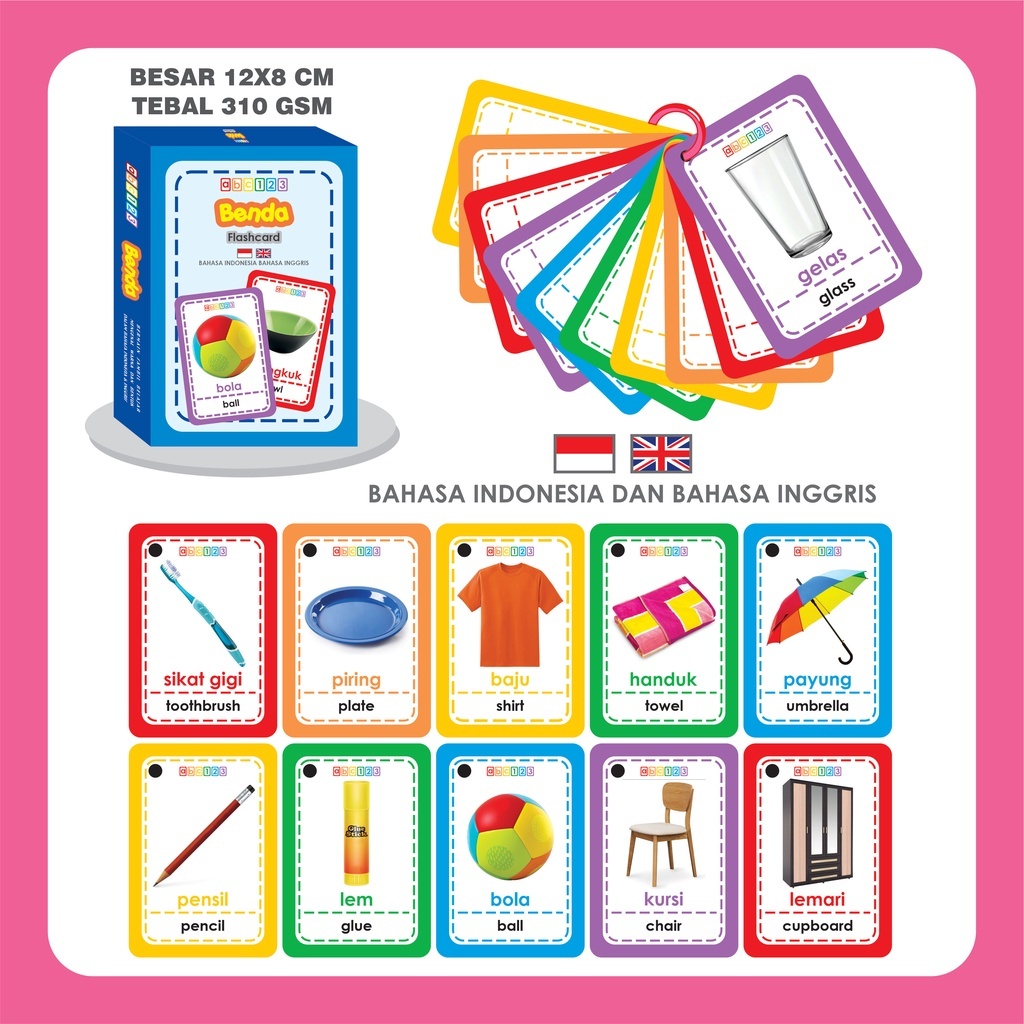 FLASH CARD ENGLISH - KARTU BELAJAR BAHASA HURUF INGGRIS ANAK