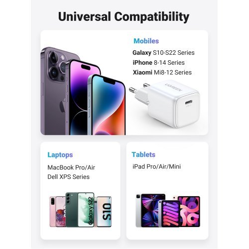 Promo 7.7 UGREEN Kepala Charger iPhone 16 16 Pro 15 15 Plus 15 Pro Max PD Fast Charging 20W 30W