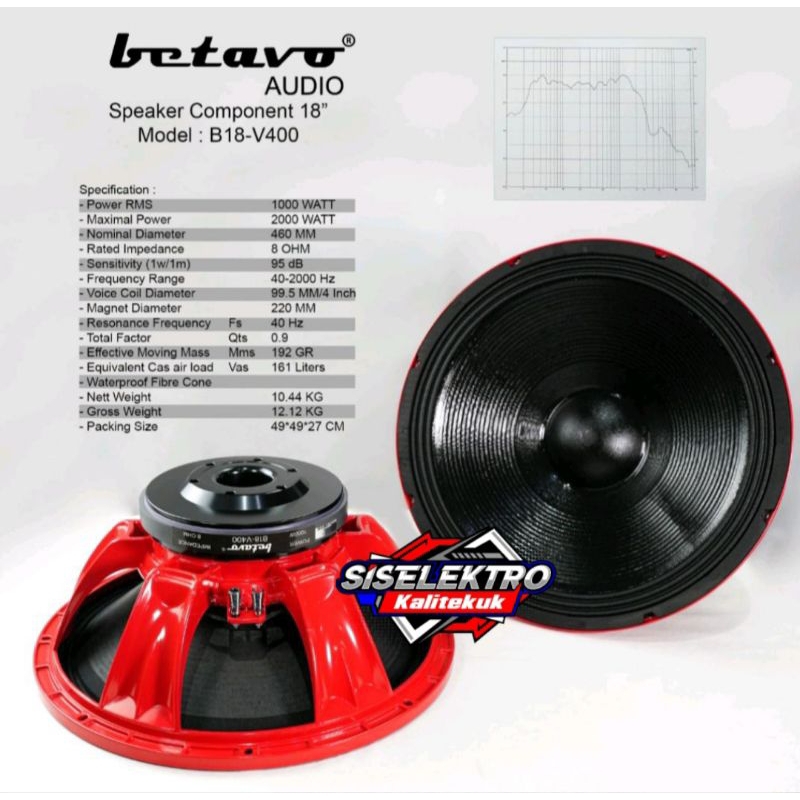 Speaker 18 Inch Betavo B18V400 BETAVO B18-V400