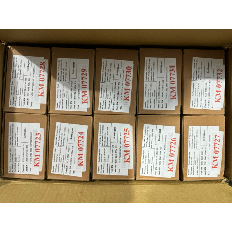 SUMBAGSEL VOUCHER KOSONG TELKOMSEL