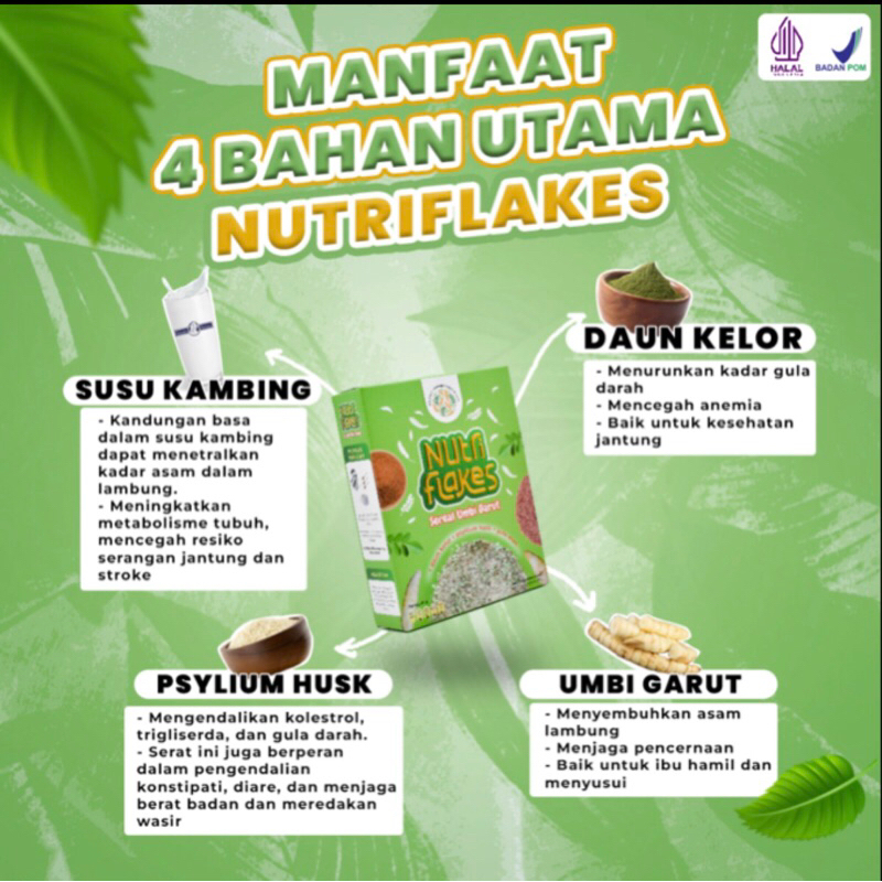 

Nutriflakes sarapan anti gerd