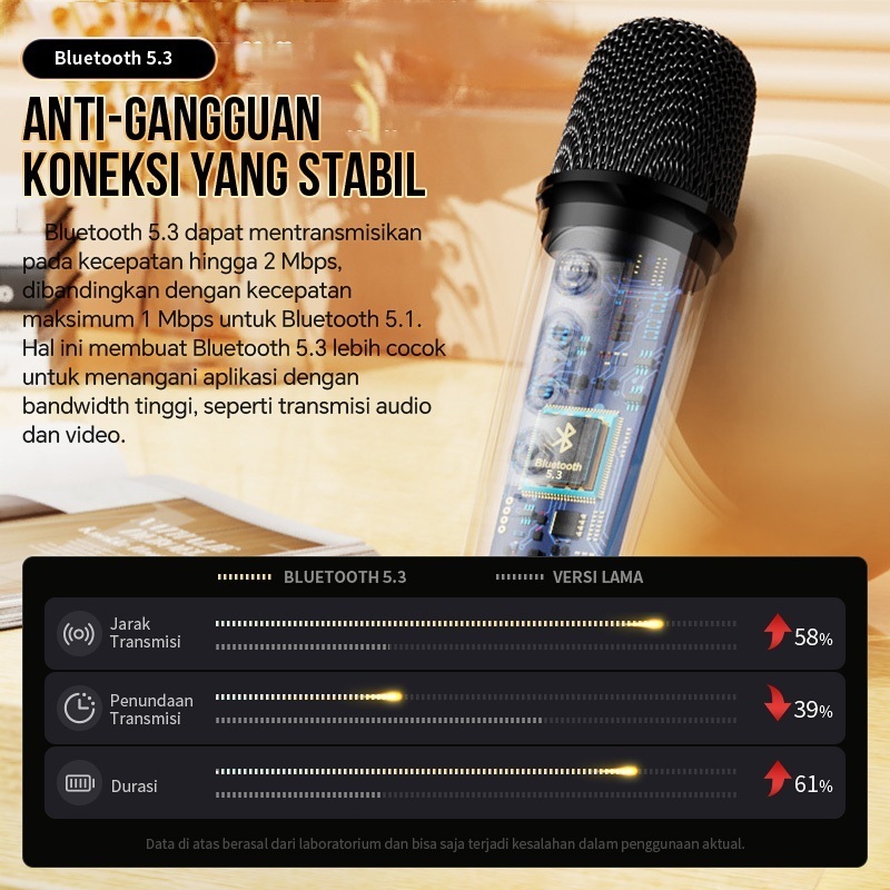 (COD)♫[Speaker mini bluetooth]♪ mini Karaoke Bass K1 Microphone Premium set lengkap speaker bluetooth mic wireless Dapat terhubung ke keponsel komputer-6