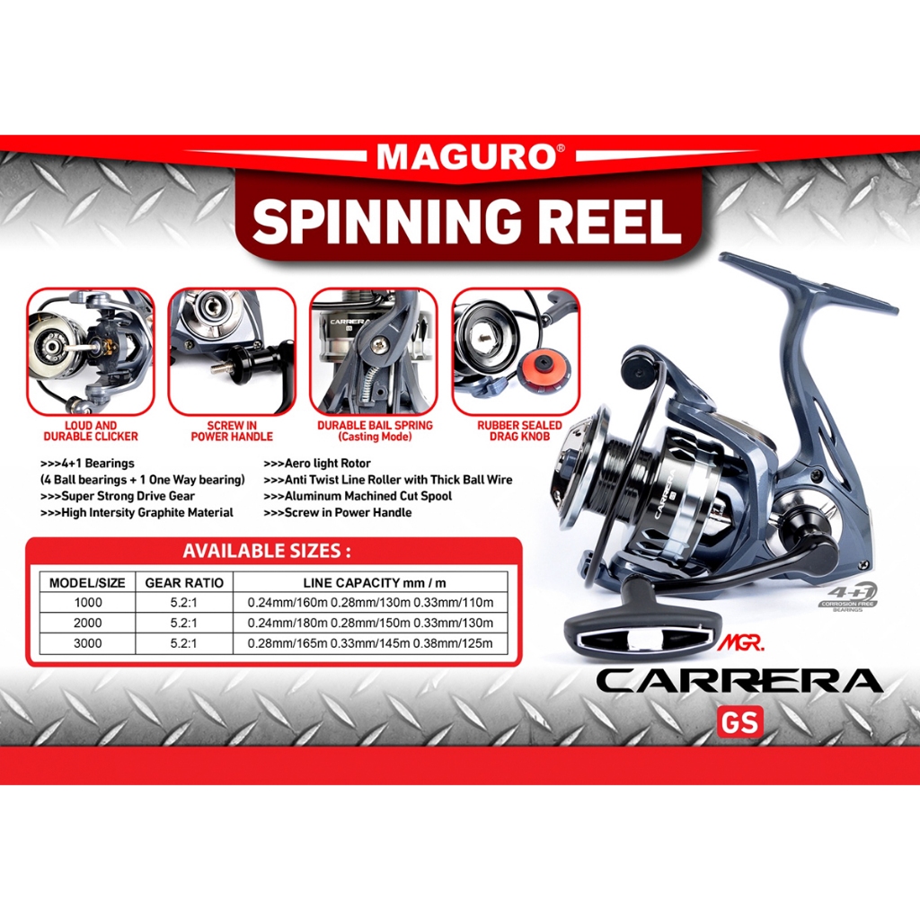 Reel Spinning Maguro CARRERA BG | CARRERA BR | CARRERA GS | pilih variasi