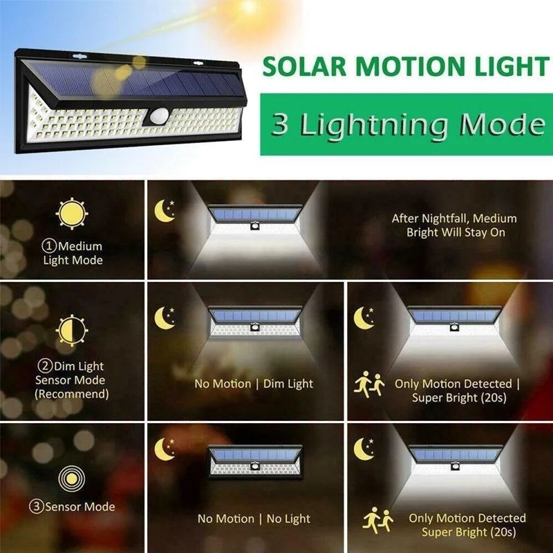 Lampu dinding LED tenaga surya sensor gerak sensor cahaya-lampu outdoor otomatis hemat listrik